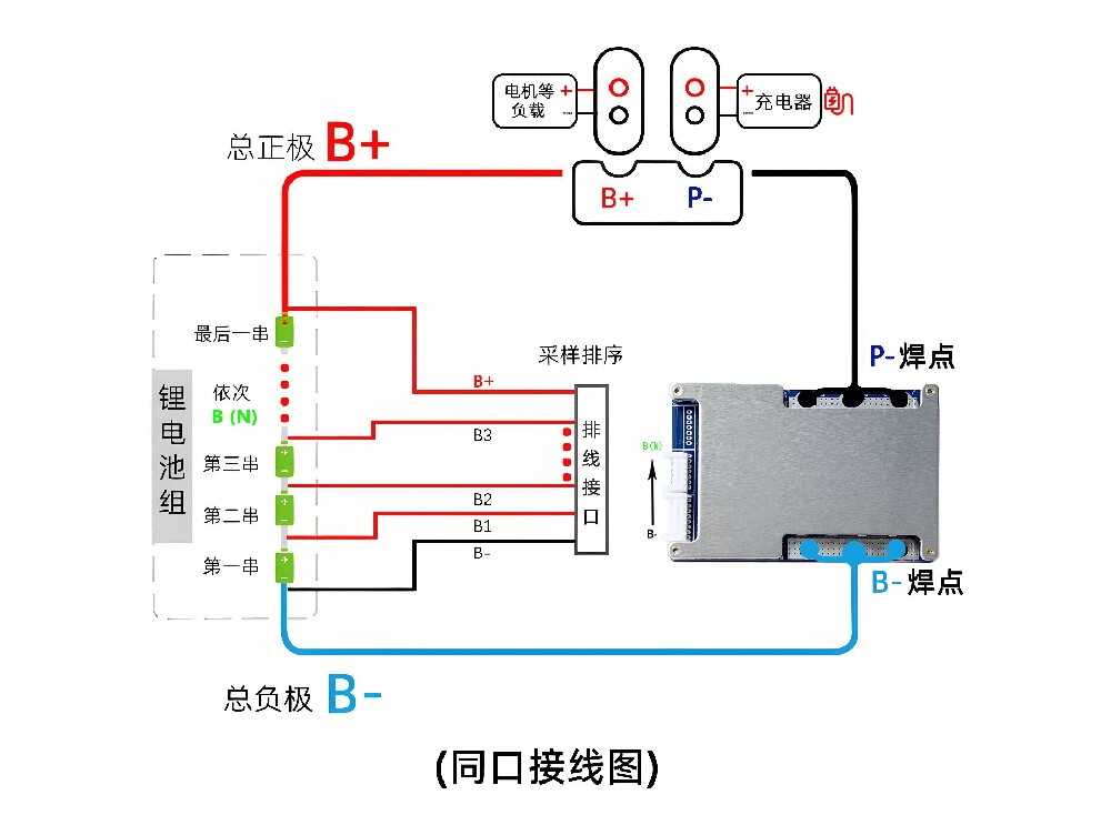 立博ladbrokes科技（赛维航品牌）电池；ぐ 接线教程示意图 可供参考